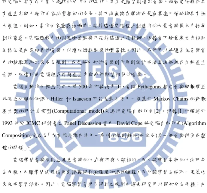 圖 1  內顯式規則作曲法