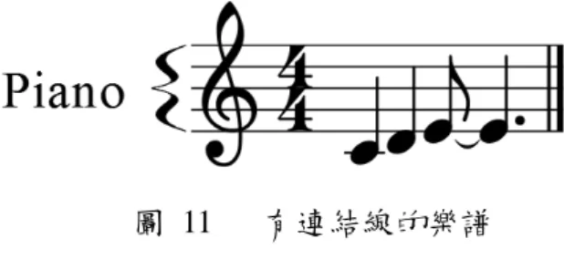 圖  11  有連結線的樂譜 
