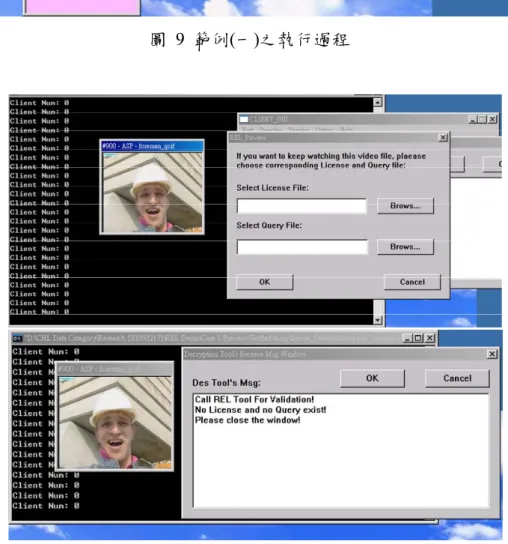 圖 10 範例(二)之執行過程 