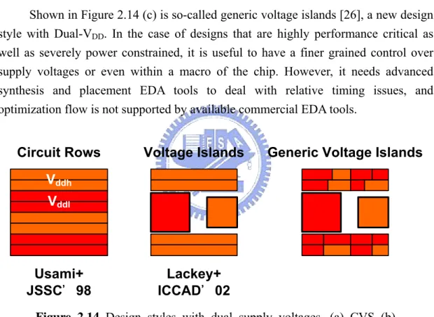 Figure 2.14 Design styles with dual supply voltages. (a) CVS (b)  voltage islands (c) generic voltage islands