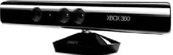 圖 3.2 體感遊樂器(kinect)。  圖 3.2 是本論文使用的取像工具，可以用來提供三維距離影像，而本論文為了使計算出 的姿態能夠有好的比較標準，所以利用鐵架來幫助世界座標的定位，如圖 3.3：  圖 3.3 實驗用鐵架。  圖 3.3 中的紅圈是本論文用來架設體感遊樂器的位置，大約相對戰場會是周圍高山、堡 壘頂端，或者直升機飛過的高度位置。最裡面點上的 x、y、z 則是本論文定義的視界座 標，利用鐵架的好處是，只要根據攝影機架設的位置，就可以很容易的講點雲轉成世界 座標。而圖 3.4 以及圖 3.