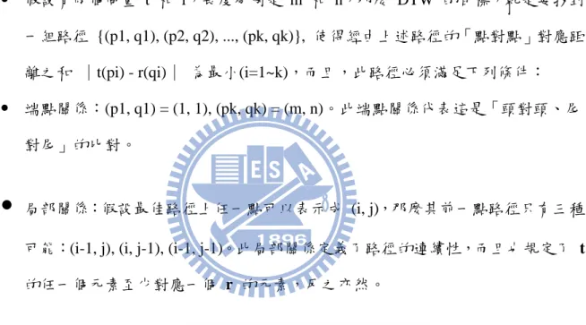 圖 3.3.2 DTW 示意圖 