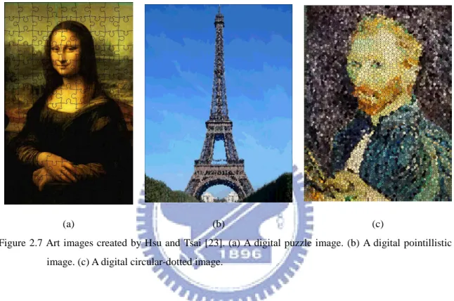 Figure 2.7 Art images created by Hsu and Tsai [23]. (a) A  digital puzzle image. (b) A digital pointillistic  image