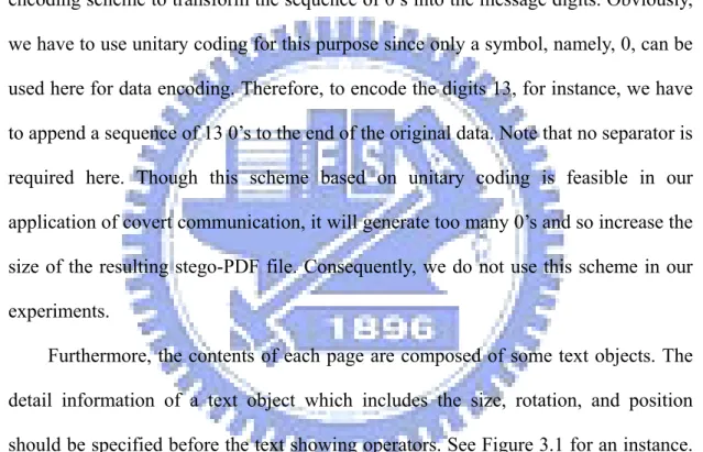 Figure 3.1 An example of a content object of a PDF page. 