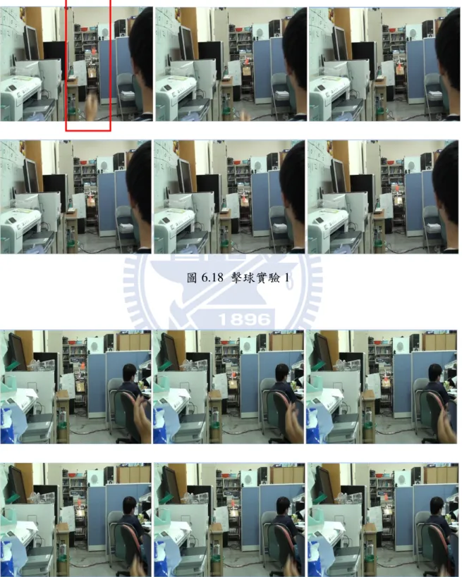 圖 6.18  擊球實驗 1   