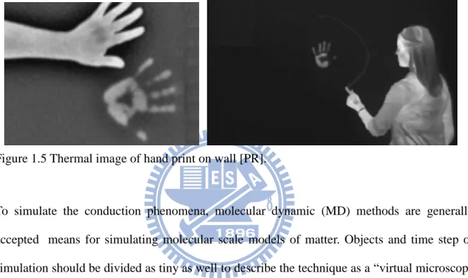 Figure 1.5 Thermal image of hand print on wall [PR]. 