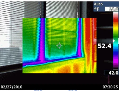 Figure 1.6 Thermal image of heat loss around windows by thermal convection. 