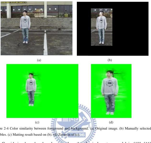 Figure  2-4  Color  similarity  between  foreground  and  background.  (a)  Original  image