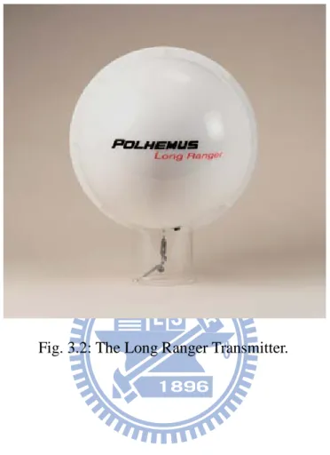 Fig. 3.2: The Long Ranger Transmitter. 