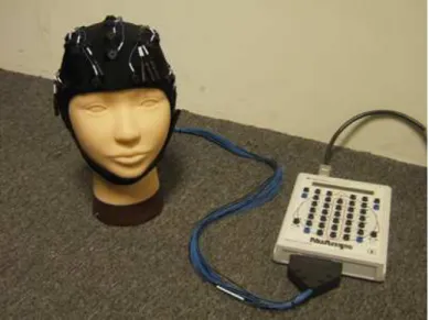 Fig. 1-3: Scan NuAmps Express system (Compumedics Ltd., VIC, Australia)  In  the  supervised  mode,  supervised  learning  methods  such  as  artificial  neural  network  (ANN)  could  be  used  to  classify  different  states  of  vigilance