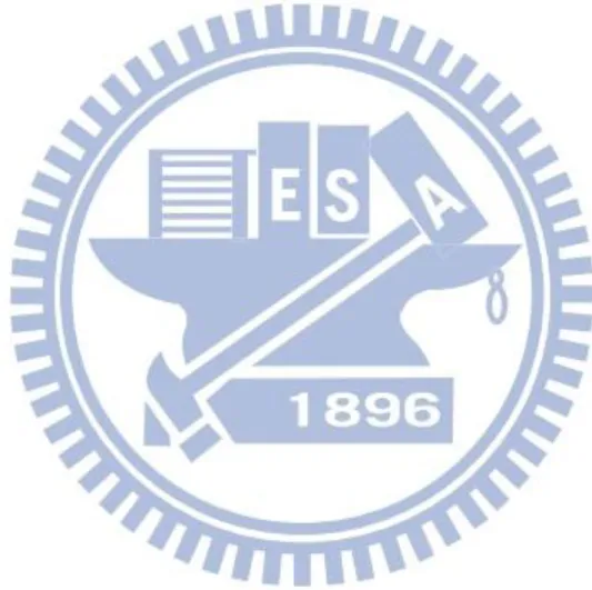 Table 4.1 Recognition Results of Different Classifier ................................................