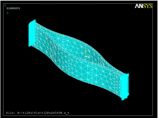 圖 3.37  預彎拱鈑之 ANSYS 分析模型（固接） 