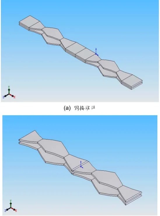 圖 3.47  對稱配置預彎拱鈑之 ANSYS 結構分析模型 