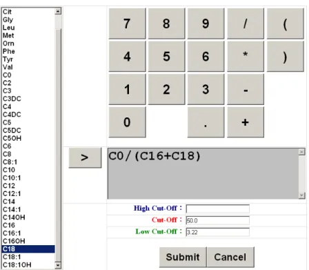 Figure 2.7 The Mathematical Expressions Editor 
