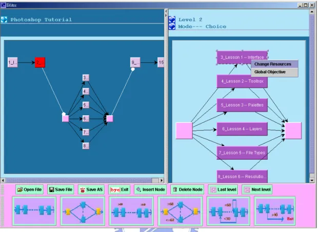 Figure 3.2: The screenshot of the OOCM authoring tool 