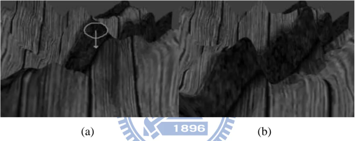 Figure 1.2: Terrain editing by modifying the height at a specific location on (a)  original terrain (b) after editing [8] 
