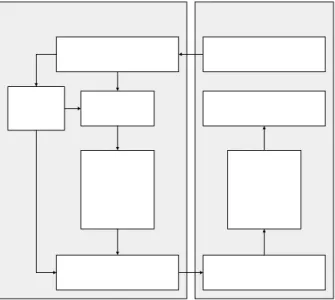圖 A-4. 霍夫曼解碼的 DSP/FPGA 工作分配圖 