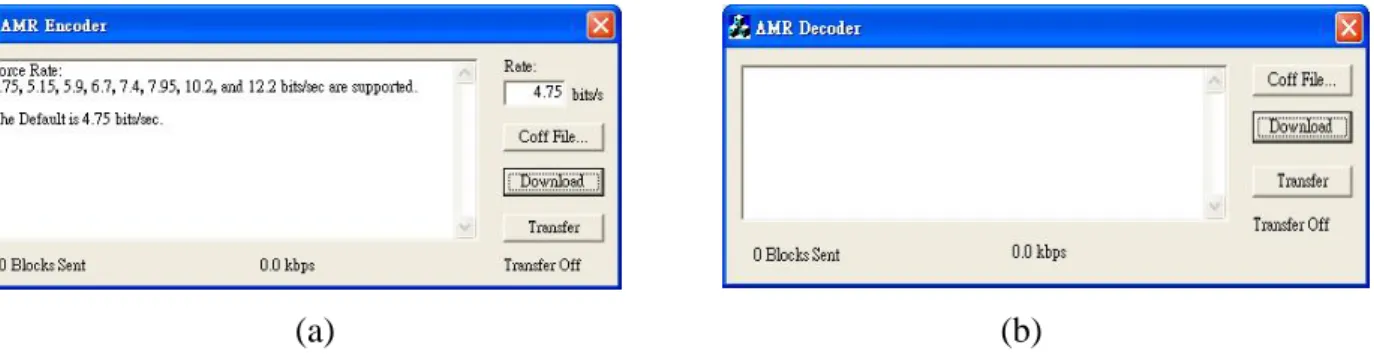圖 B.2. (a) AMR 編碼器於 DSP 平台上之操作介面 ，  (b) AMR 解碼器於 DSP 平台上之操作 介面 