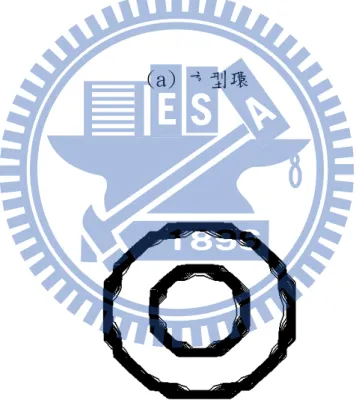 圖 7.2 介面於均勻速度場中傳輸之理論解 