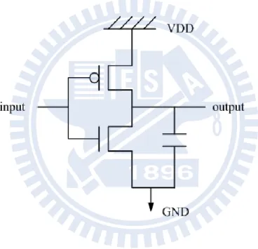 Figure 2.1:    Inverter. 