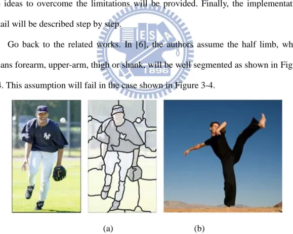 Figure 3-4 (a) Example of well-segmented half limb [6] (b) Failure of well-segmented approach