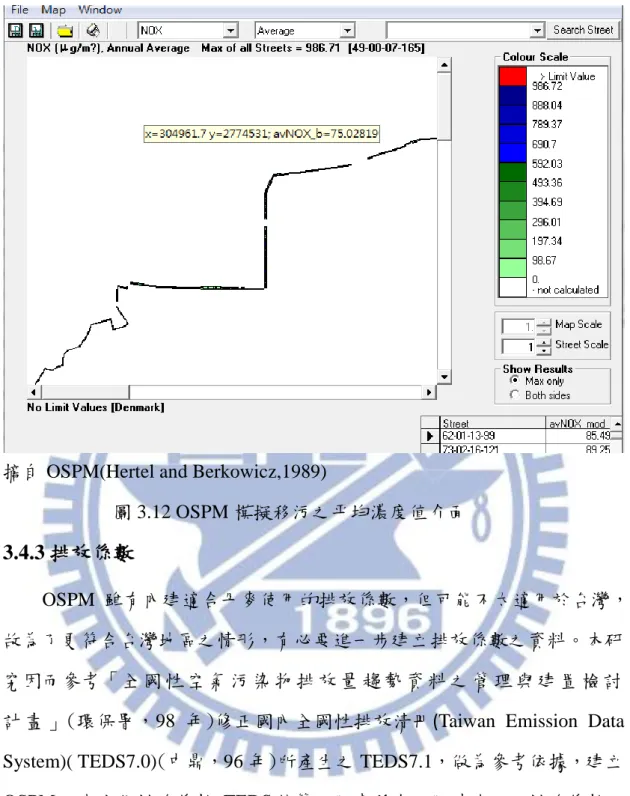 圖 3.12 OSPM 模擬移污之平均濃度值介面  3.4.3 排放係數 