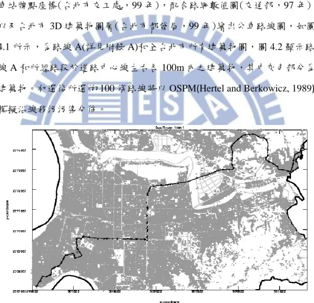 圖 4.1 公車路線 630 之路線圖及台北市建築物 