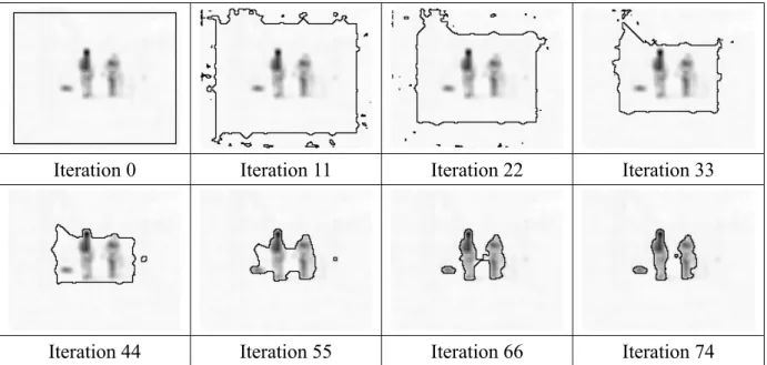 Figure 3-9    Classify the difference image data of Frame 180 and Frame 1 of the “Hall” test  sequence