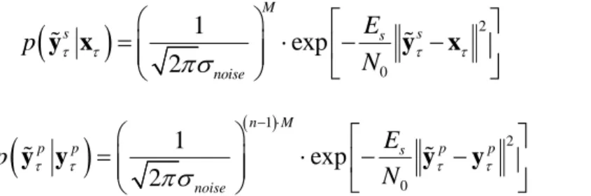 Figure 3.2 shows the block diagram of the receiver. While the basic structure of  receiver is similar to the bit-based version, the information exchanges between  constituent decoders are performed at the i  a more consistent 