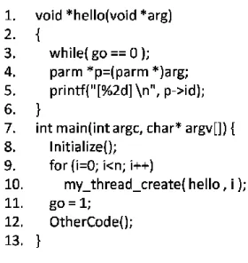 Figure 7.1 Example of printing thread number (exp1) 