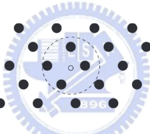 Figure 3.1: Illustration of the sphere decoding algorithm.