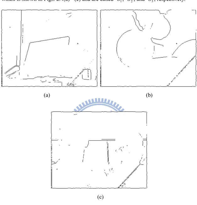 Fig. 2.4 By Sobel edge detection, (a) “Monitor” image, (b) “Words” image, and  (c) “Two-persons” image