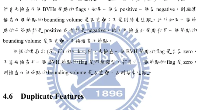 Figure 4.2: 三角形對的重複測試。