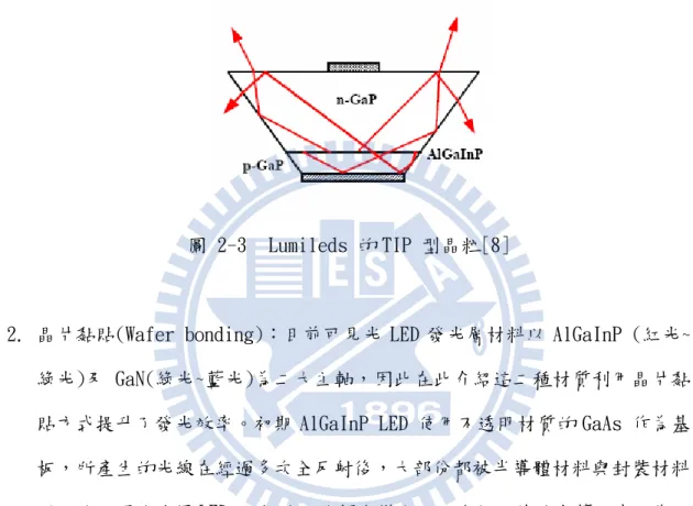 圖 2-3  Lumileds 的 TIP 型晶粒[8] 