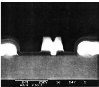 Figure 2-25    Dependence of the refracting index of a PECVD silicon  nitride film on the of SiH 4  flow rate