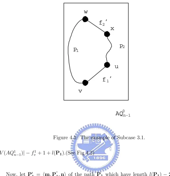 Figure 4.1: The example of Subcase 3.1.
