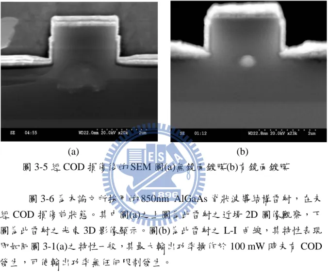 圖 3-5 為本論文所採用的 850nm AlGaAs 脊狀波導結構雷射，當注入 電流持續增加一直到發生 COD 為止，前端發射面(front  facet)的 SEM 照 片，其中圖(a)的部分為未經鏡面鍍膜處理之 COD 損傷狀況，圖(b)的部分 則為有鏡面鍍膜處理之 COD 損傷狀況。 
