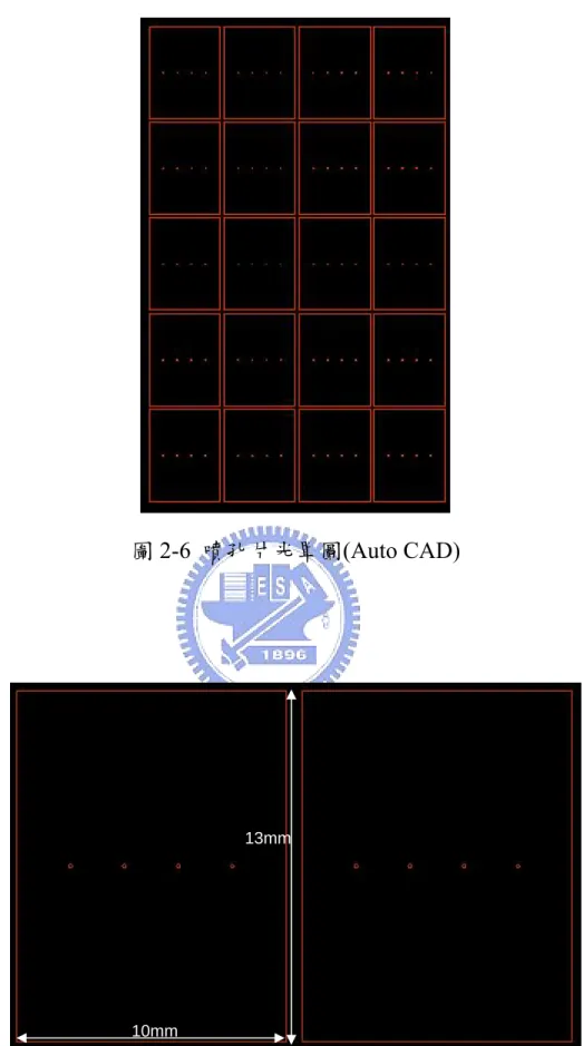 圖 2-7  噴孔片光罩放大圖樣(Auto CAD) 