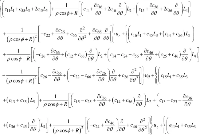 Figure  3.2 shows a half plane with any constant  θ   in Fig.  3.1. To find an asymptotic  solution around the sharp corner in Fig
