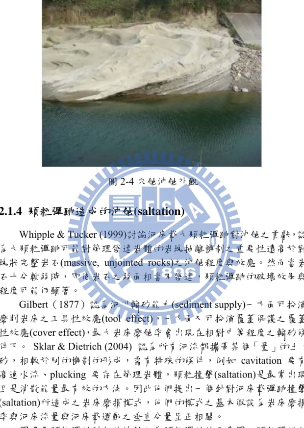 圖 2-4 穴蝕沖蝕外觀 