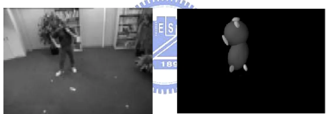 Figure 2-6The original image[8] Figure 2-7 The example of Wren’s  region-based tracking method