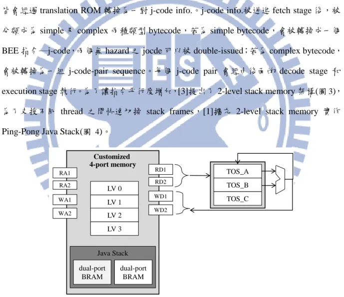圖 3 The block diagram of 2-level stack memory 