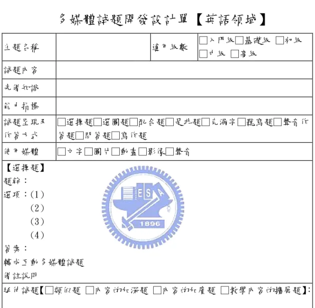 表 1 多媒體試題開發設計單  多媒體試題開發設計單【英語領域】  主題名稱  適用級數  □入門級□基礎級 □初級  □中級 □高級  試題內容  先備知識  能力指標  試題呈現及 作答方式  □選擇題□選圖題□配合題□是非題□克漏字□聽寫題□聲音作答題□問答題□寫作題  使用媒體  □文字□圖片□動畫□影像□聲音  【選擇題】  題幹：   選項：(1）   (2）   (3）   (4）   答案：  轉成互動多媒體試題  備註說明  延伸試題【□類似題 □內容的加深題 □內容的加廣題 □教學內容的