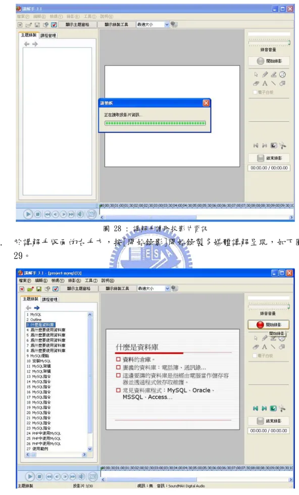 圖 28 : 講解手讀取投影片資訊 