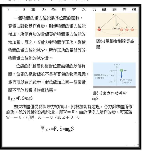 圖 15 活動三「重力作用下之力學能守恆」傳統教材資料來源[14] 
