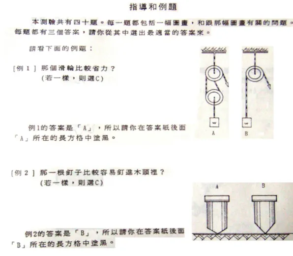 圖 21 性向測驗之機械推理能力量表 1 參考資料〔15〕 