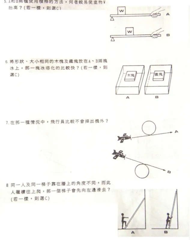圖 23 高一性向測驗之機械推理能力量表 3 參考資料〔15〕 