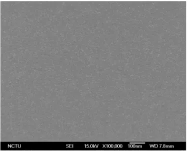 圖 4- 1  煅燒後的奈米孔洞二氧化矽薄膜(a) SEM  與(b) AFM  平面圖。 