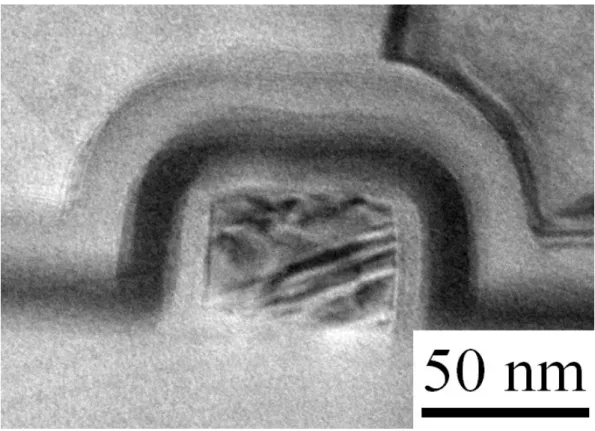 Fig. 2-5 The transmission electron microscopy (TEM) of the 65nm nanowire  channel and the ONO stacked layer in the NW SONOS-TFT