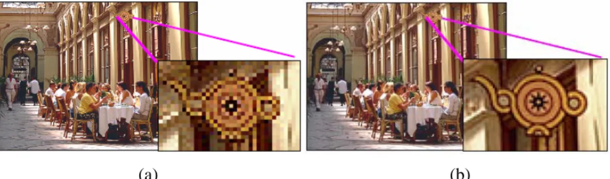 Fig. 1-3. Picture quality resolution for active-matrix displays achieved by (a) a-Si TFT  and (b) poly-Si TFT technologies